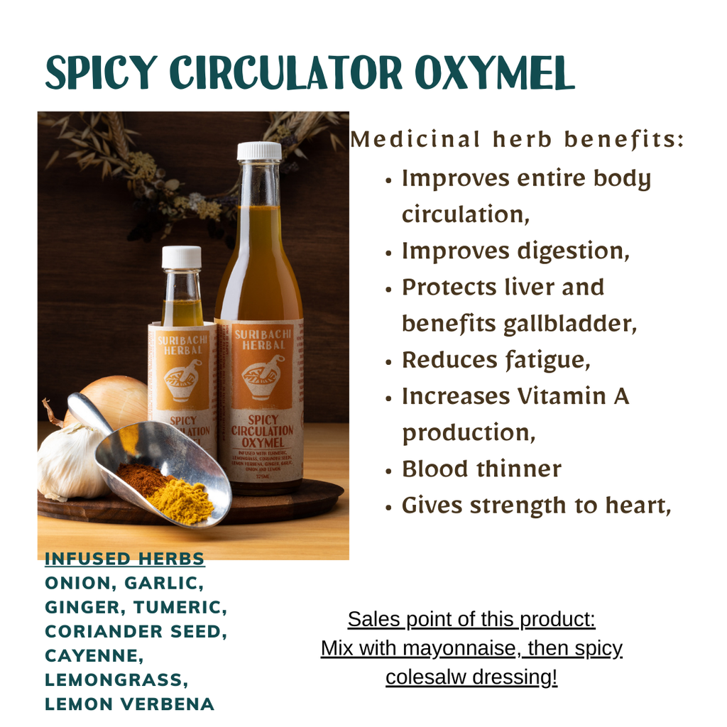 Spicy Circulation Oxymel